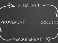 Business Advisory
